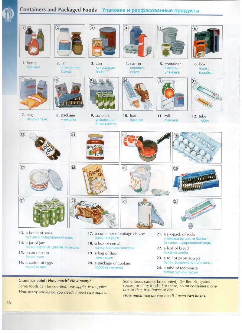 Упаковки на английском с картинками