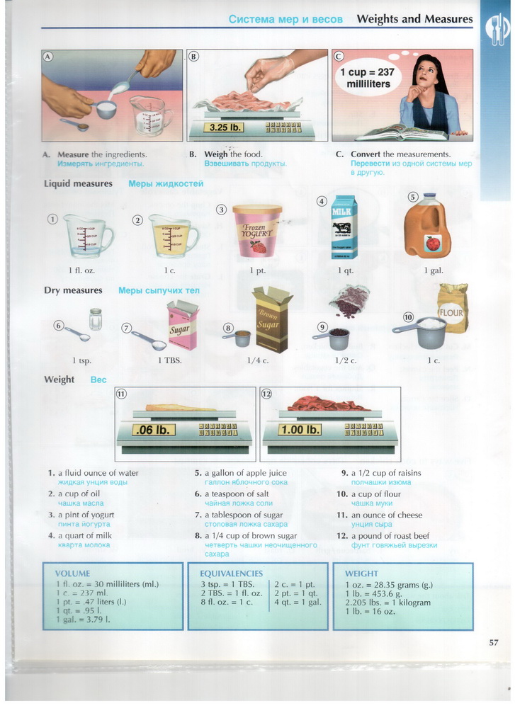 weights_and_measures__.jpg